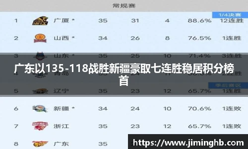 JBO竞博