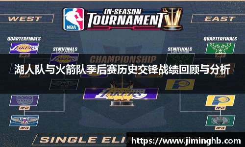 湖人队与火箭队季后赛历史交锋战绩回顾与分析